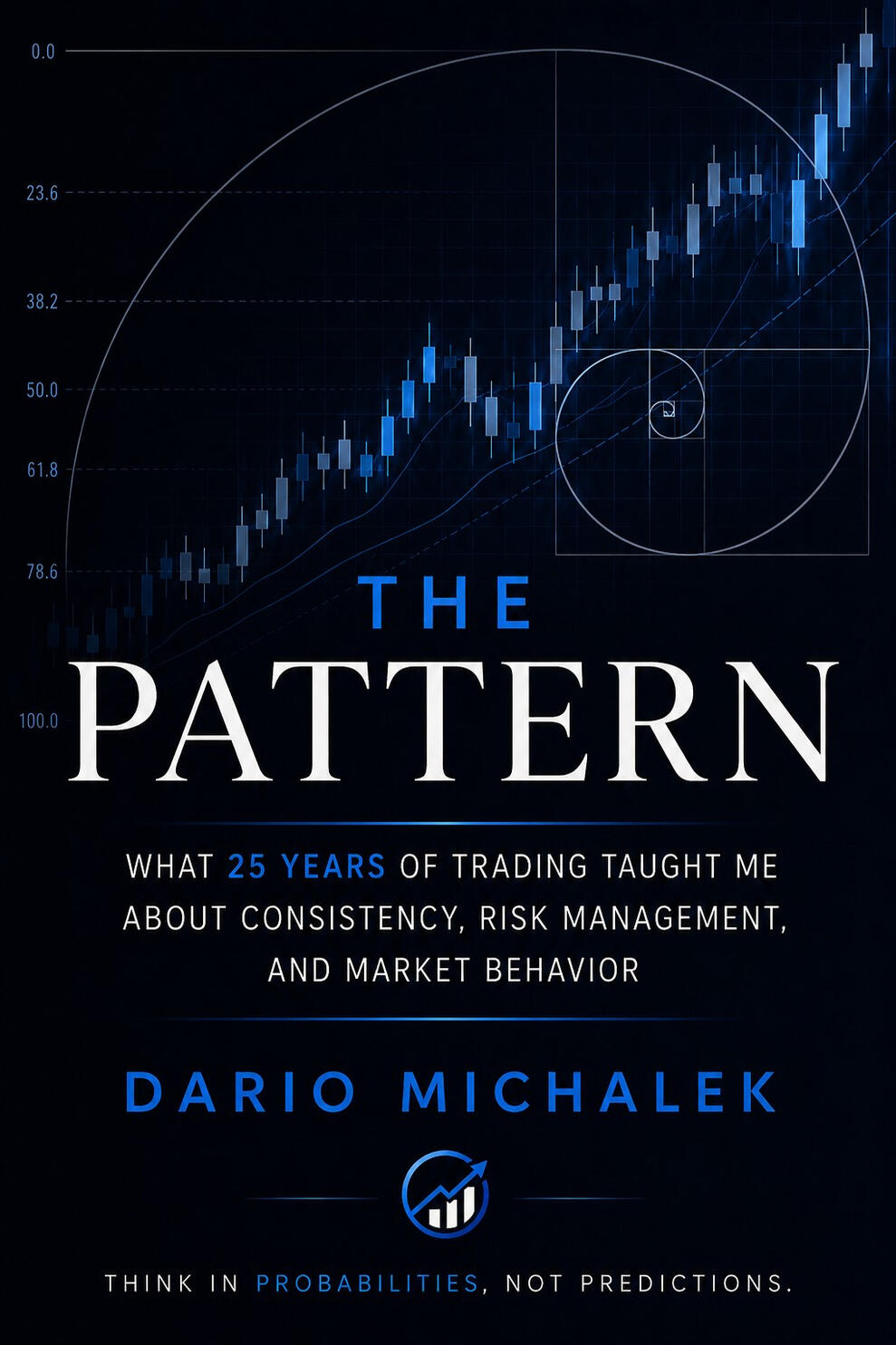 Author of *The Pattern* — a free guide to the principles, risk management techniques, and mindset shifts learned from 25 years o